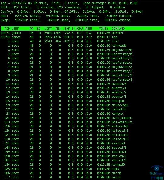 top命令