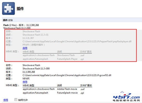 Chrome打開頁面上方莫名被遮擋的解決