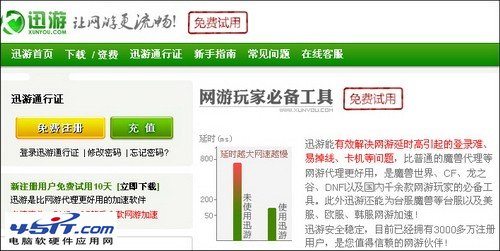 玩網游必備利器網游加速器性能大比拼 