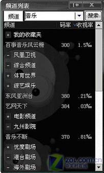 最新PPStream網絡電視下載使用全功略