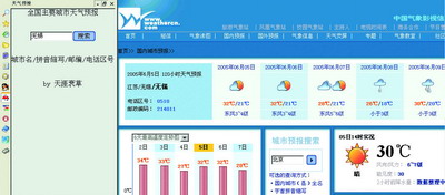 如虎添翼 12個Maxthon功能增強插件