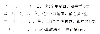 五筆字型字根鍵位規律