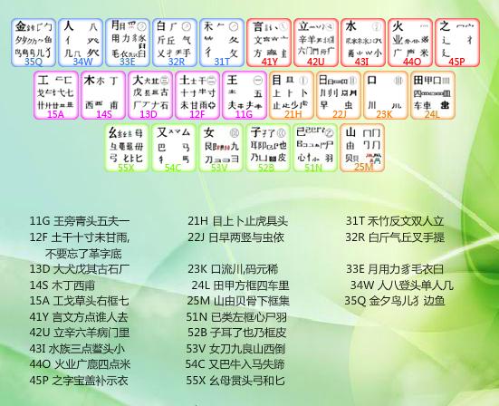 98版五筆字根表綠色護眼版帶五筆字根表口訣助記詞