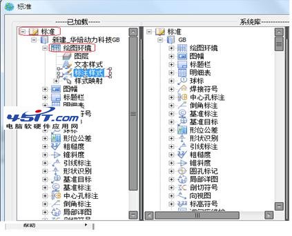 CAD實用教程：中望機械之公差及代號特性配置