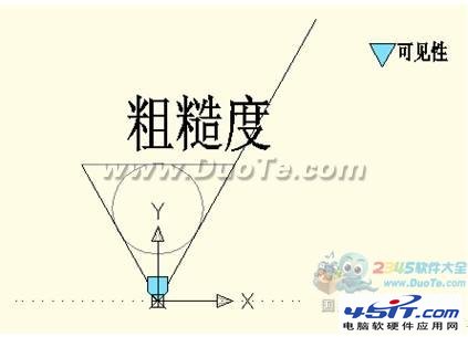 浩辰CAD教程之粗糙度符號快速對齊插入