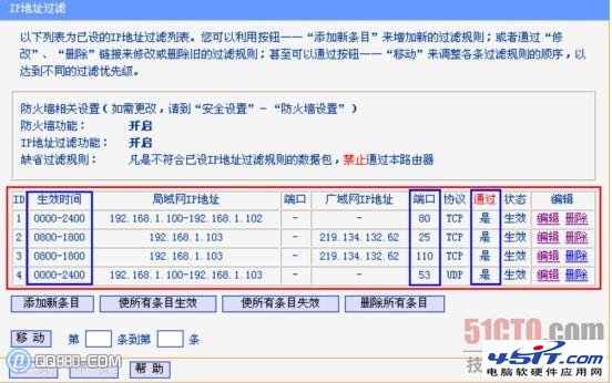 TP-link路由器防火牆設置