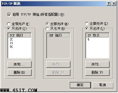 服務器,管理,Windows 2003,win2003