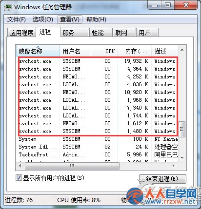 Win7提示Svchost.exe應用程序錯誤的原因及解決方法