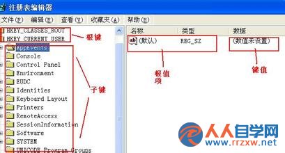 win7系統注冊表不能正常運行該怎麼辦