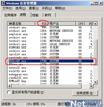 操作系統任務管理器應用技巧