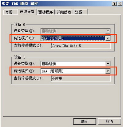 想慢都不行：XP急速啟動最新技巧