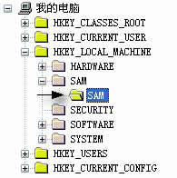 XP系統中在注冊表下查看隱藏用戶