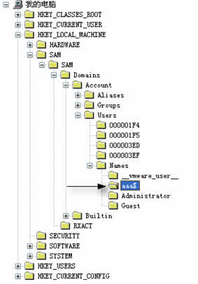 XP系統中在注冊表下查看隱藏用戶