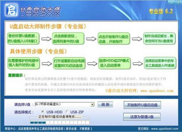 制作進程