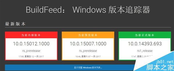 上次推送BUG多到爆 Win10兩大新版15010/15012現身