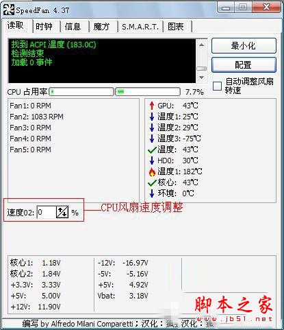 CPU風扇Fan2進行調速