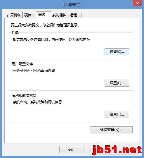 Win8系統CF初始化失敗怎麼辦？