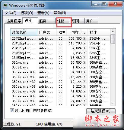 Win7 CPU使用率忽高忽低怎麼辦？