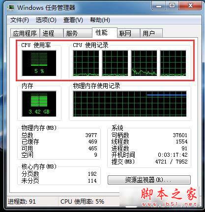 Win7 CPU使用率忽高忽低怎麼辦？