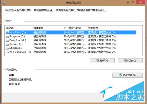 Win8系統怎麼清理C盤空間？