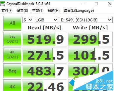 1塊SSD的測試成績不安裝rst