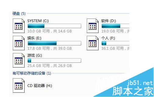 win7本地磁盤圖標變成未知格式