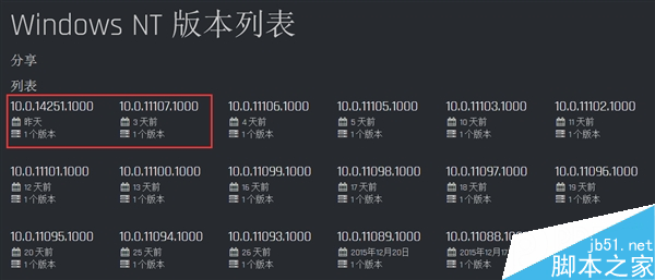 Windows 10 Redstone版本大躍進：14251現身