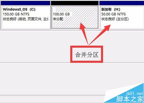 WIN8.1/ WIN10磁盤分區詳解