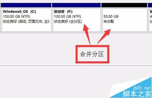 WIN8.1/ WIN10磁盤分區詳解