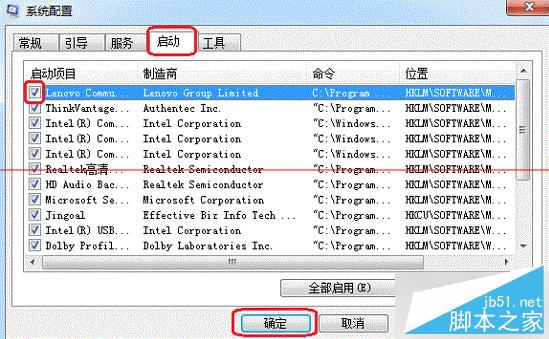 Win7開機提示AMD Quick Stream已停止工作的解決方法