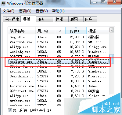 win7系統小喇叭開關呈現灰色無法調整音量怎麼辦