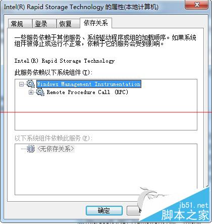 Win7桌面右下角提示“英特爾(R)快速存儲技術未在運行”怎麼辦？