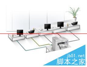 Win7無法保存憑據導致網絡打印機脫機的解決方法