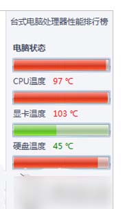 Win7如何判斷CPU溫度過高 三聯