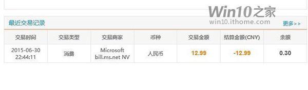 Win10專業版只要12.99元？空歡喜一場