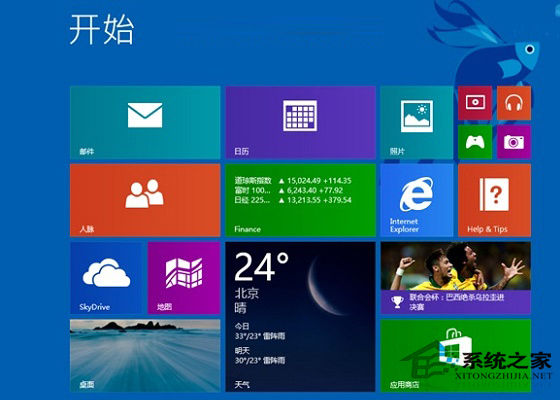 Win8.1系統32位和64位應該怎麼選擇？