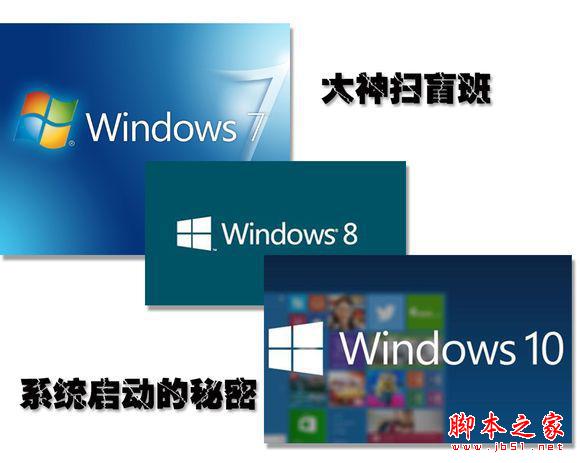 裝機必知：win10，win8，win7系統啟動秘密