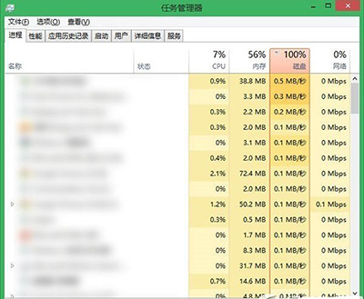 win10磁盤使用率100解決方法 