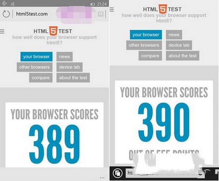 win10手機預覽版10080edge/ie11浏覽器html5跑分多少