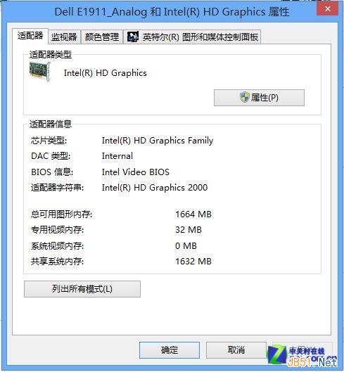 Win8大百科16期：Win8屏幕分辨率巧設 