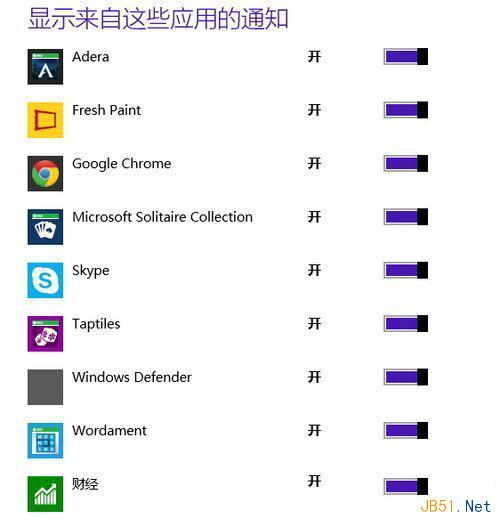 Win8.1免打擾模式開啟可以防止煩人窗口干擾