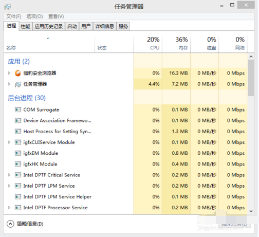 Win8系統如何設置開機啟動項