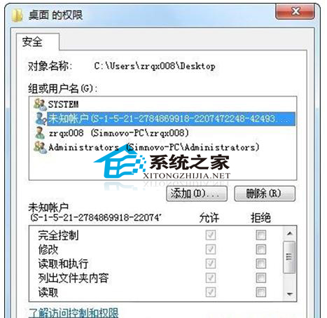  Windows7刪除未知帳戶教程