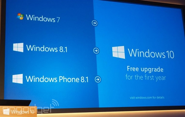 Windows 10可以免費升級！