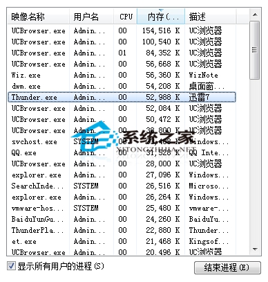  Windows8任務管理器關閉普通進程的方法