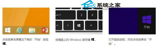  Win8系統轉到開始屏幕的3種方法