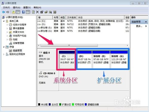 WIN7系統怎樣對硬盤進行分區