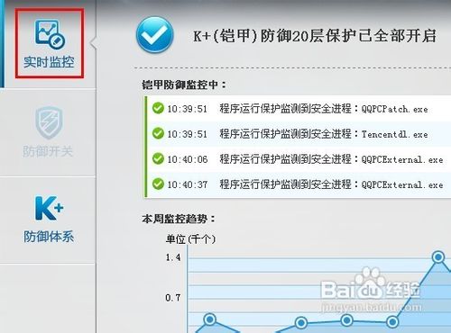 cpu使用率高應該怎麼辦