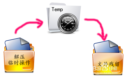 win10怎麼修改臨時文件夾路徑