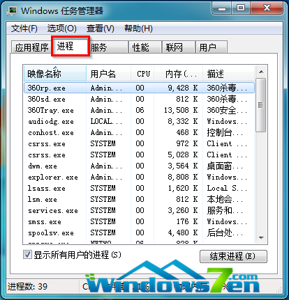 圖2 選擇進程選項卡